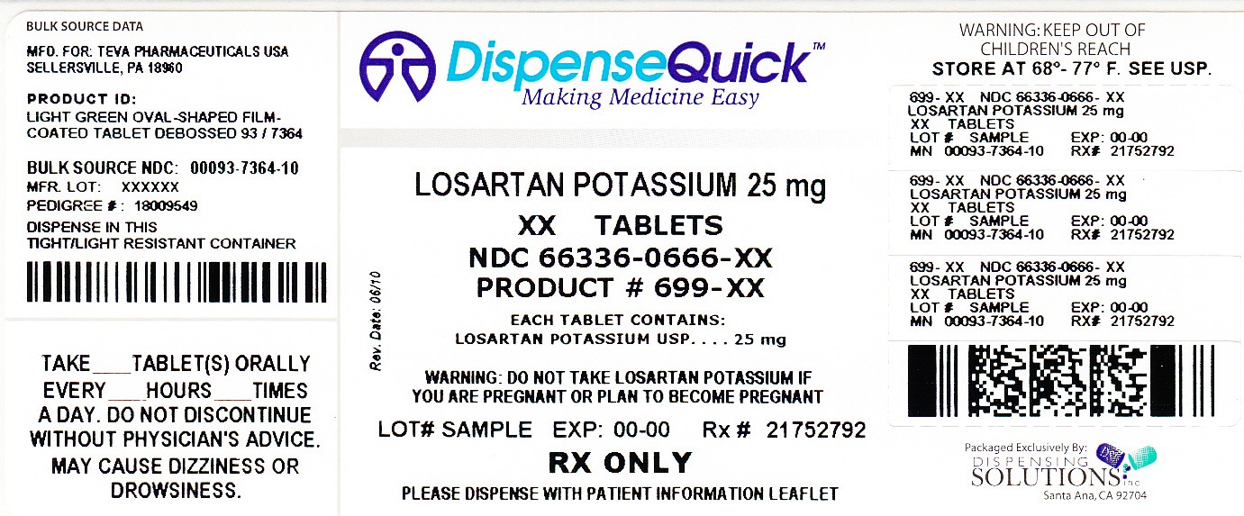 Losartan Potassium